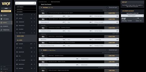 viks sports betting|VIKS Review .